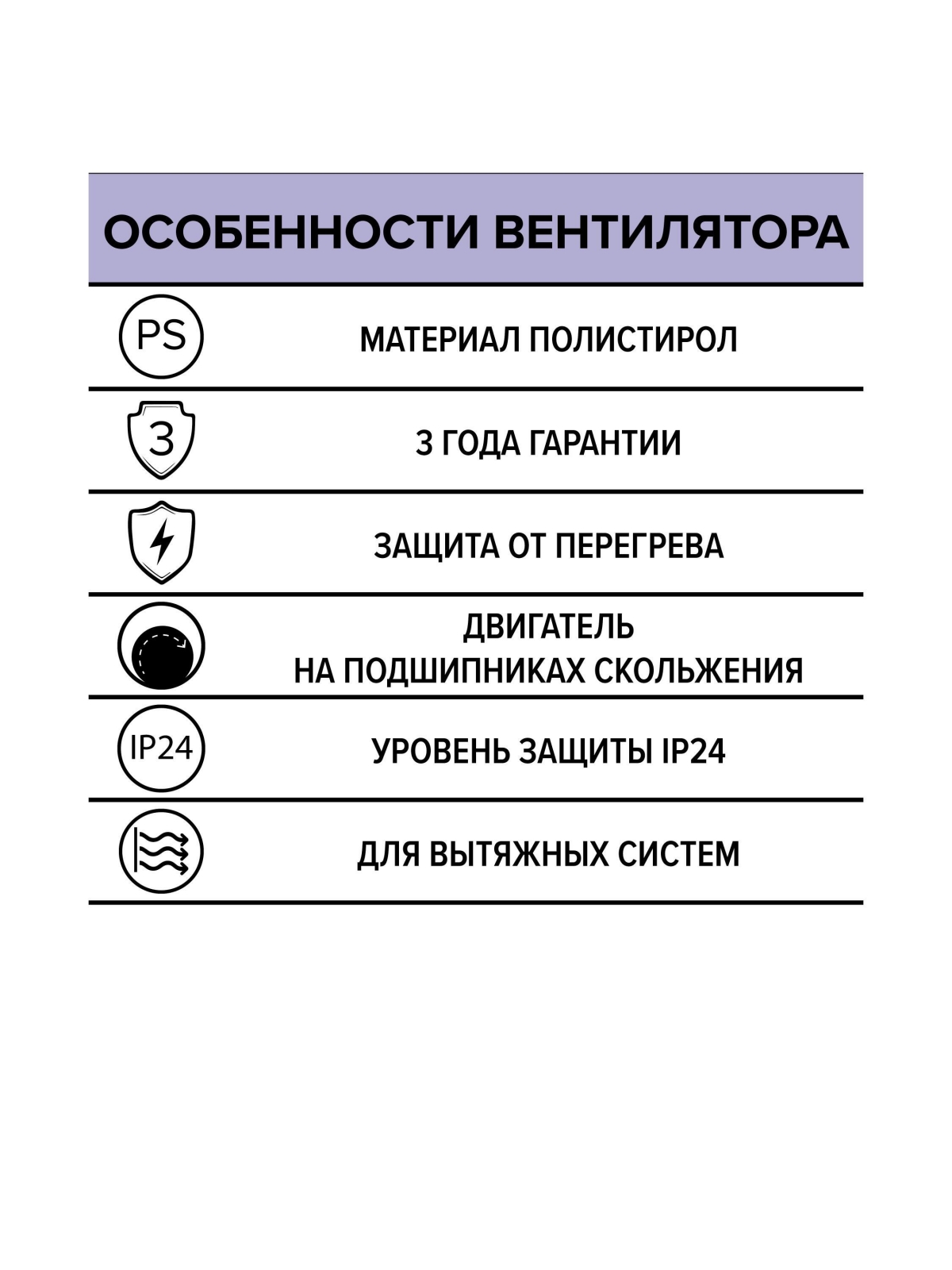 Вентилятор накладной RF D125 AURAMAX